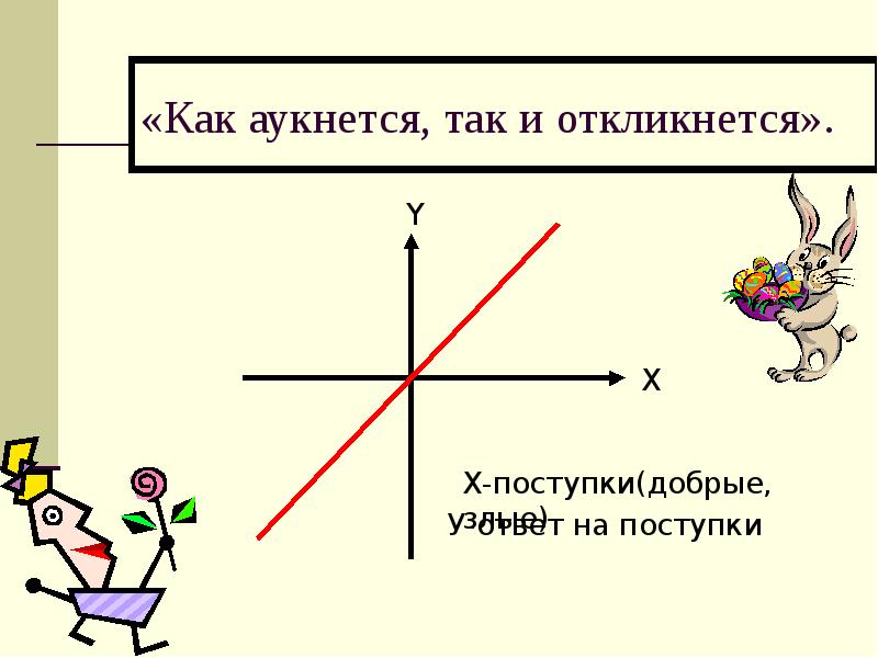 Картинка к пословице как аукнется так и откликнется