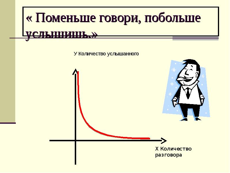 Побольше услышишь. Поменьше говори побольше услышишь смысл. Поменьше говори побольше слушай. Поменьше говори побольше. Поменьше говори побольше услышишь смысл пословицы.