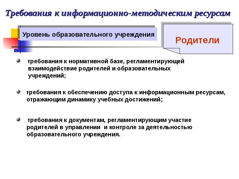 Образовательные информационные ресурсы презентация