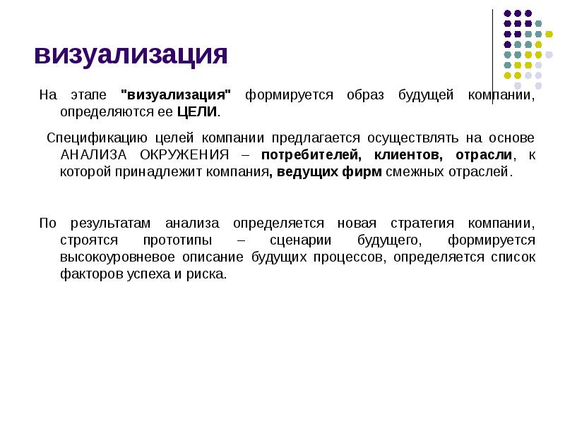 визуализация визуализация