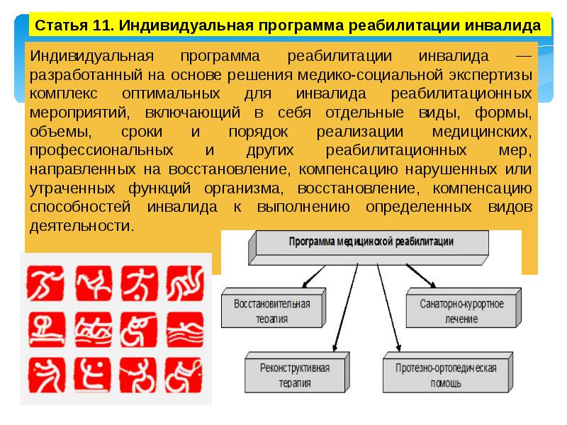 Осуществляющие социальную защиту. Формы социальной защиты инвалидов по ФЗ. Социальная защита инвалидов в РФ схема. Структура социальной защиты инвалидов. Виды защиты инвалидов.