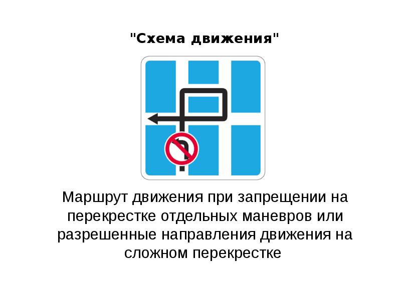 знак 6. схема маршрута движения автобуса. 6. 3. схема движение авторанспорта.