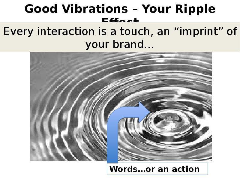 Dual Ripple Effect The Ripple Effect