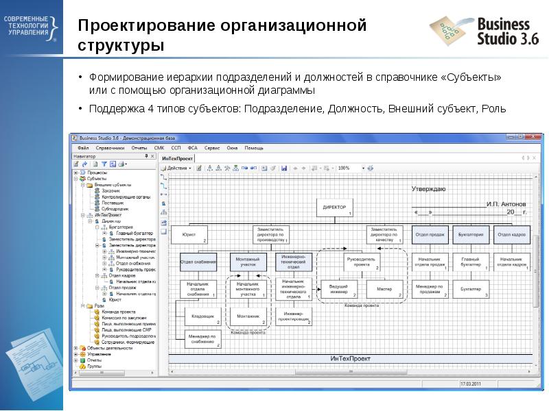 Хелдман профессиональное управление проектом