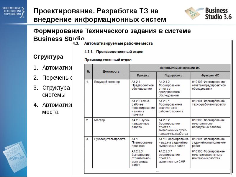 Тз проекта пример