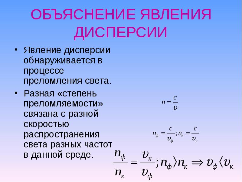 Дисперсия света теория. Объяснение дисперсии света. Объяснение явления дисперсии. Дисперсия света объяснение явления. Явление дисперсии света.