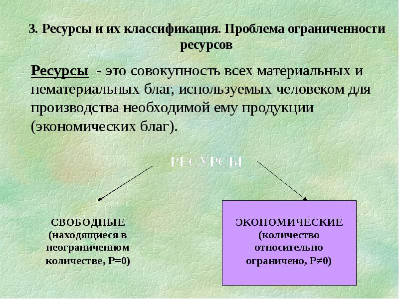 Совокупность благ. Ресурсы. Ресурсы для производства экономических благ. Ресурсы это совокупность.