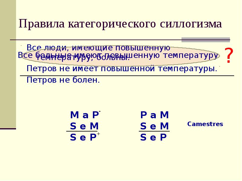 Правила категорического силлогизма