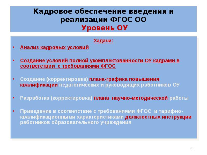 Реализация требований фгос ооо. К кадровым условиям введения и реализации ФГОС ООО. Кадровые условия введения ФГОС. Кадровые условия реализации ФГОС. Кадровые условия реализации ФГОС ООО.