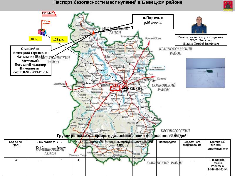 Карта бежецкого района тверской области