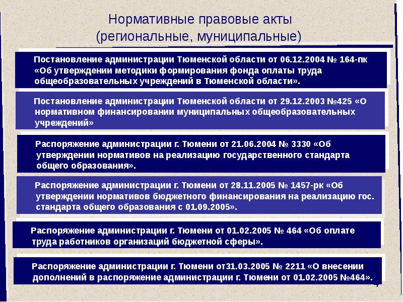 Доклад реализация национальных проектов