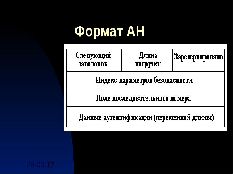 Криптографические методы защиты информации презентация