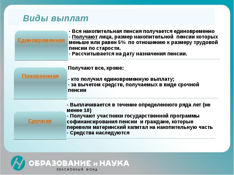 Презентация на тему пенсия