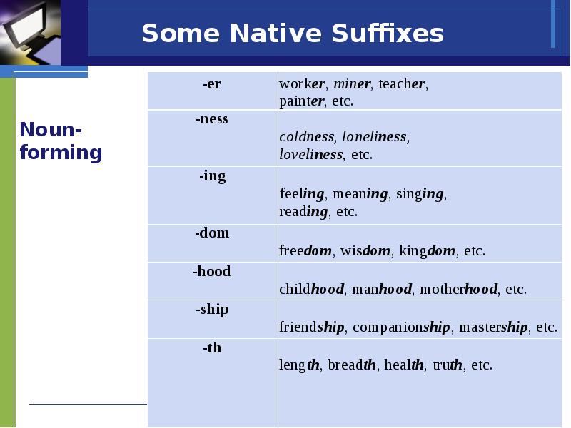 Choose noun form