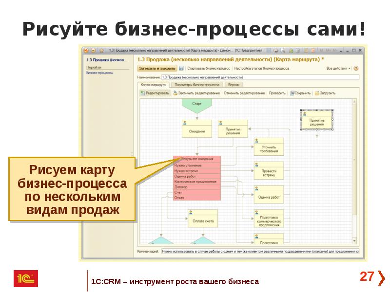 Как нарисовать бизнес процесс