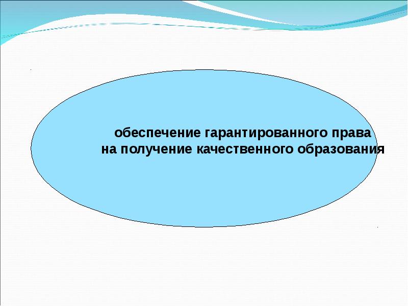 Право на получение качественного образования