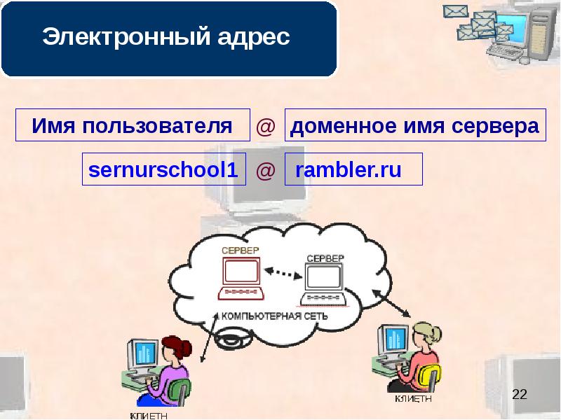 Название пользователей. Имя сервера. Имя пользователя. Имя сервера пример. Доменное имя сервера и имя почтового сервера.