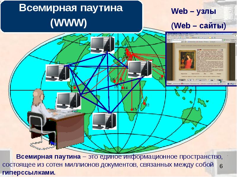 World wide web. Всемирная паутина www. Структура и принципы всемирной паутины. Всемирная паутина глобальной сети интернет. Структура и принципы работы всемирной паутины.