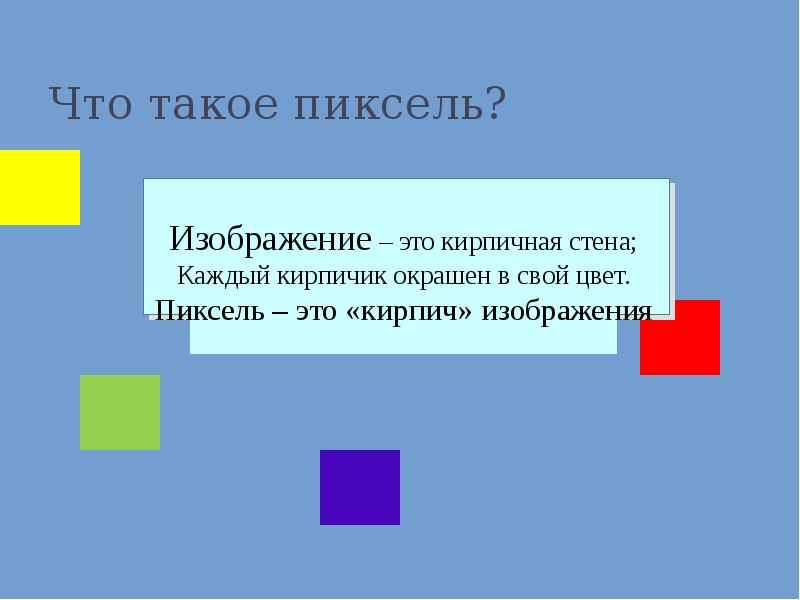 Пиксель это