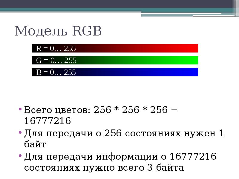 Цвет 256