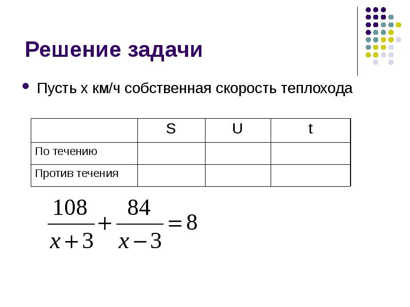 Задача пусть. Задача с пусть. Задачи пусть x. Задачи на пусть х. Задача на пусть х с решением.