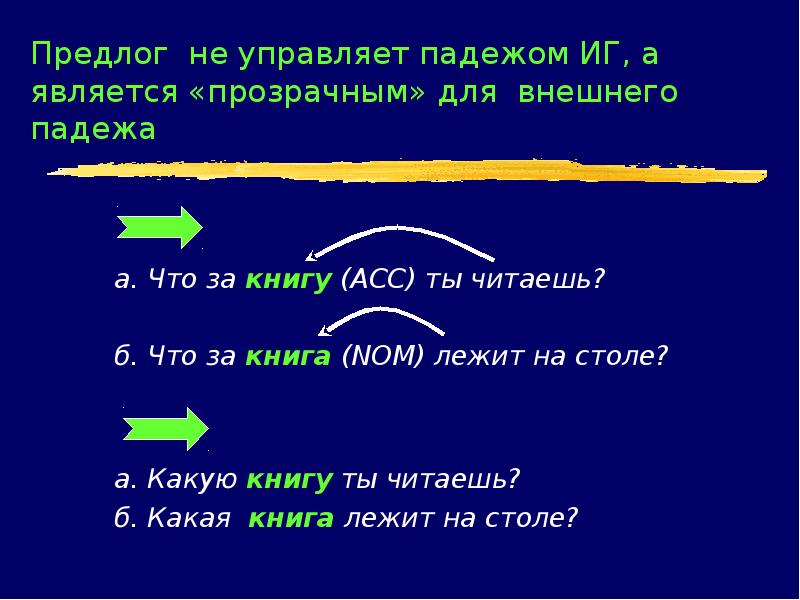 управлять падежами. падежи и вопросы к ним таблица с окончаниями и вопросами в таблице. 6 падежей русского языка таблица с вопросами. падежи. управлять падежами.
