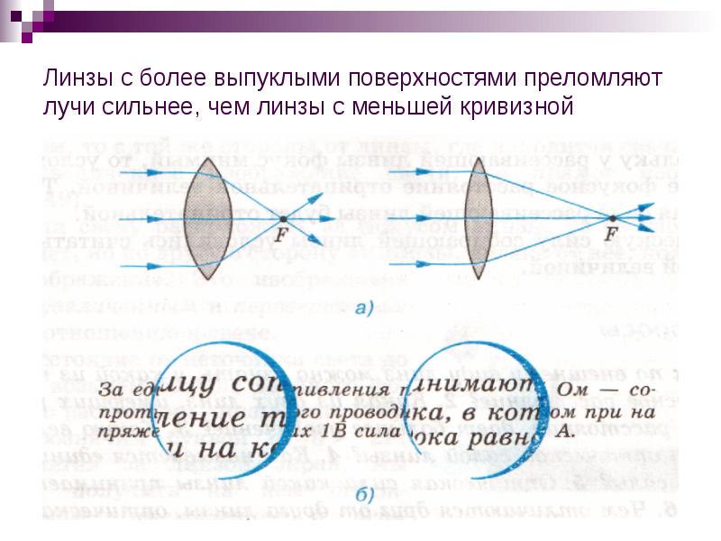 На рисунке представлены линзы различной формы укажите те которые относятся к выпуклым