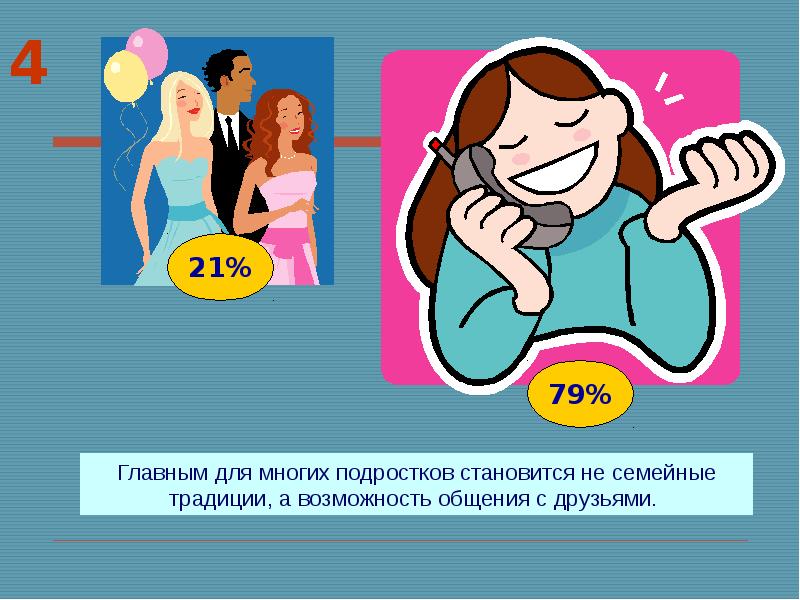Как не стать подростком. Когда становятся подростками. такой вот подростковый возраст. когда человек становится подростком. когда ты становишься подростком.