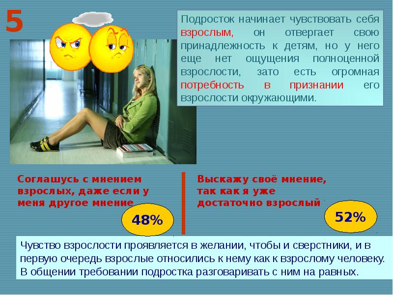 Секс В Жизни Подростков Секс В Жизни Подростков