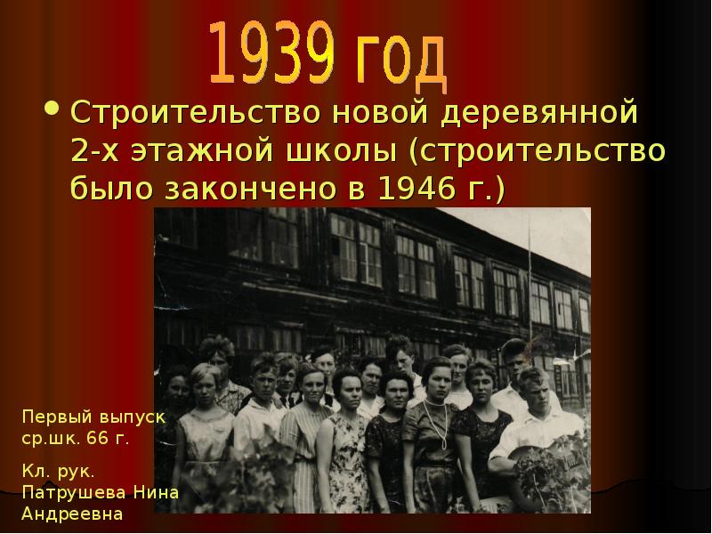 История 100 класс. 1946 Строительство школ. Описание новостроеной школы. В каком году была построена школа 30 Екатеринбурга.