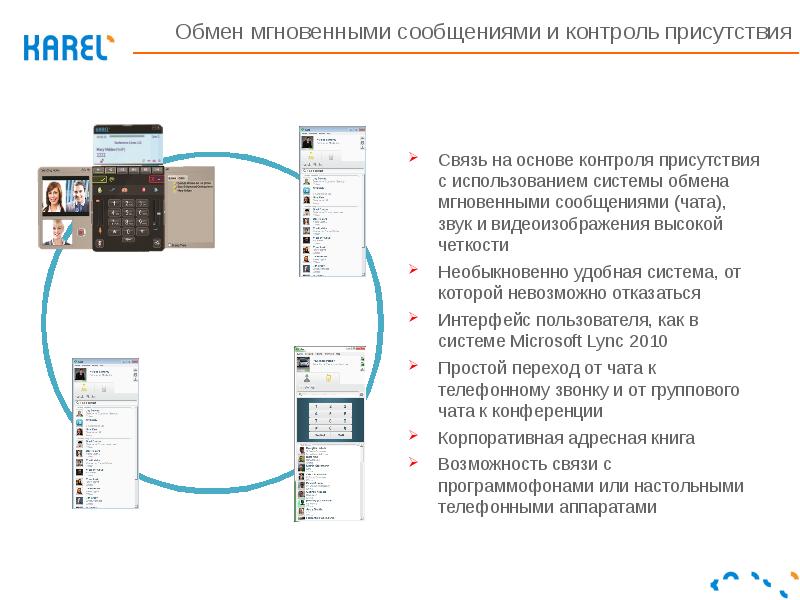 Контроль сообщений. Контроль присутствия на конференции. Контроль присутствия.