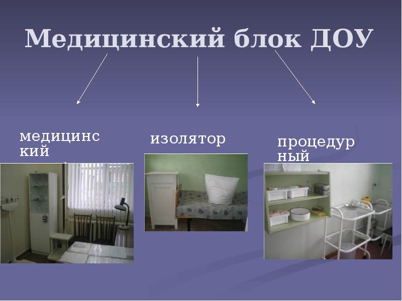 условия помещения доу. должностные обязанности медицинской сестры доу/оу. основные задачи врача. медицинский кабинет в школе требования санпин. медицинское обслуживание в доу на сайте.