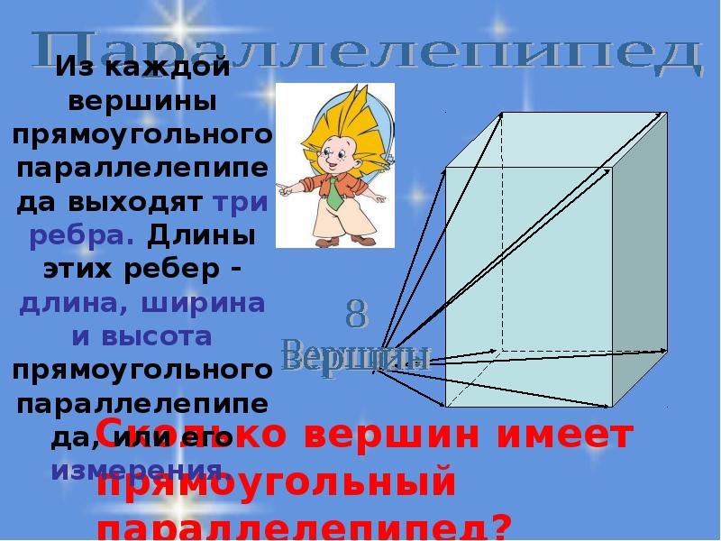 Длина ширина высота прямоугольника. Формулы темы прямоугольного параллелепипеда .пирамида 5 класс. Пятый класс видео урок прямоугольный параллелепипед пирамида. Оформление задач на параллелепипе.