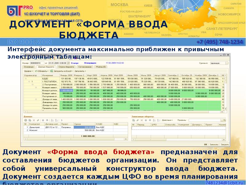 номер телефона бюджета