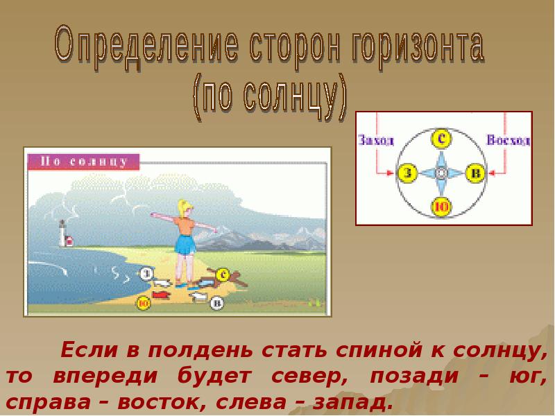 17 числа в полдень. Стороны горизонта в полдень. Если в полдень встать лицом к солнцу. Солнце в полдень. Спиной к солнцу в полдень.