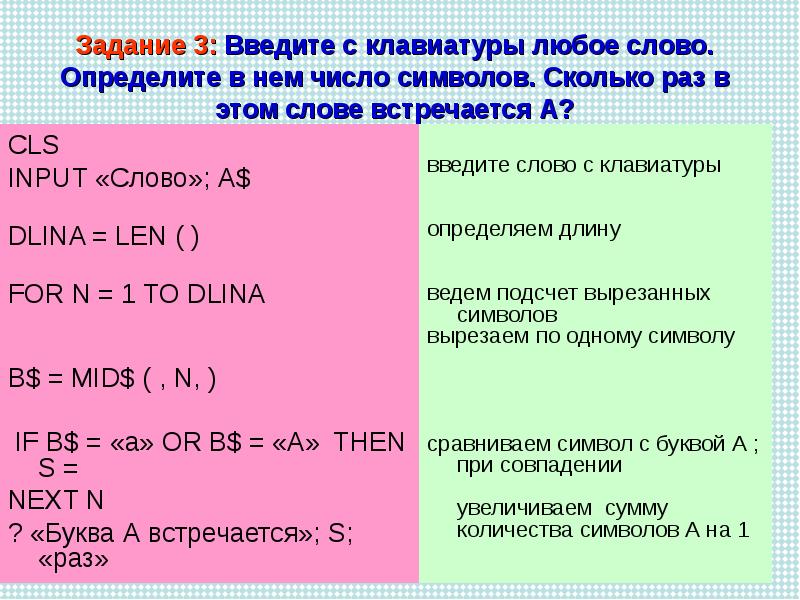 Напиши программу которая получает с клавиатуры. Ввести с клавиатуры натуральное число. Определить сколько раз встречается цифра в числе. Ввести с клавиатуры слово и определить количество сим.