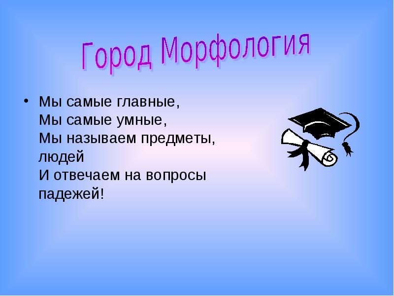 Самый умный как называется. Викторина "самый умный". Результат действия деления называется. Самый умный ученик. Город морфология.