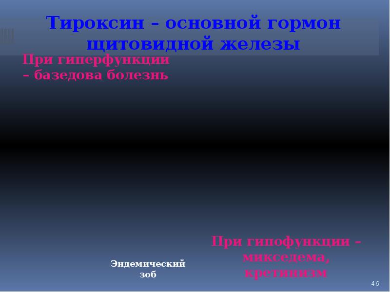 Гормоны презентация по биологии 11 класс