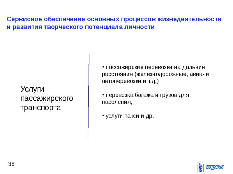 Сервисное обеспечение. Перевозка пассажиров на дальние расстояния.