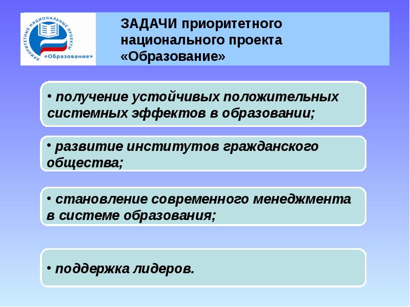 Что является основной целью национального проекта образования