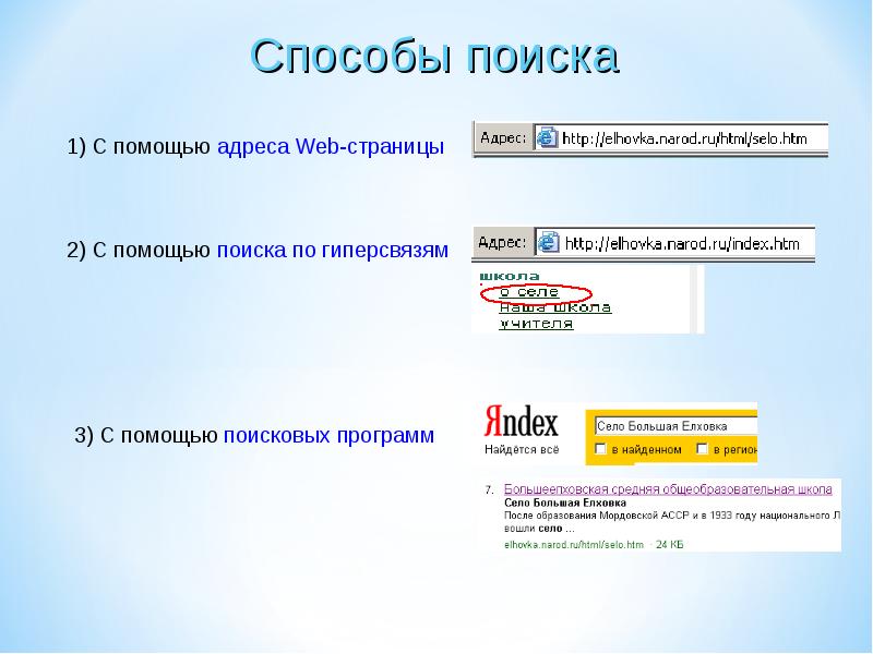 Искать адреса. С помощью адреса web- страницы. Способы поиска в сети интернет адрес страницы. Методы поиска адресные. Поиск с помощью поисковика.