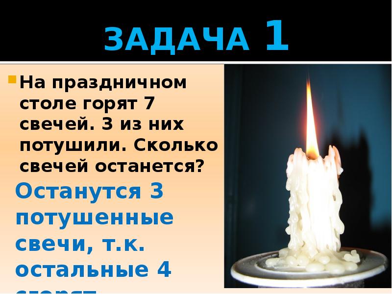 Сколько горит свеча. Сколько останется свечей. Сколько может гореть свеча. Сколько горит хозяйственная свеча.