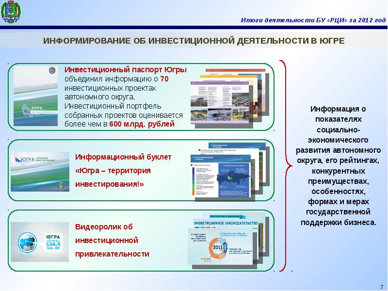 Бюджетное учреждение хмао югры. Итоги деятельности.