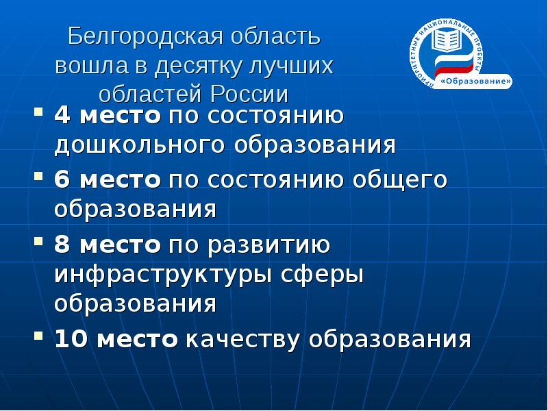 Белгородская область презентация