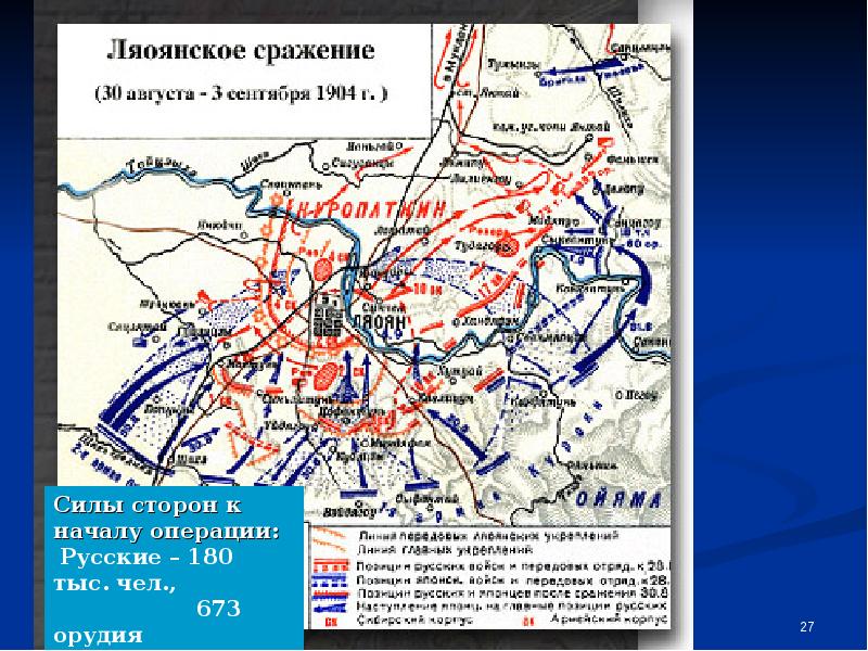 Битва под ляояном карта