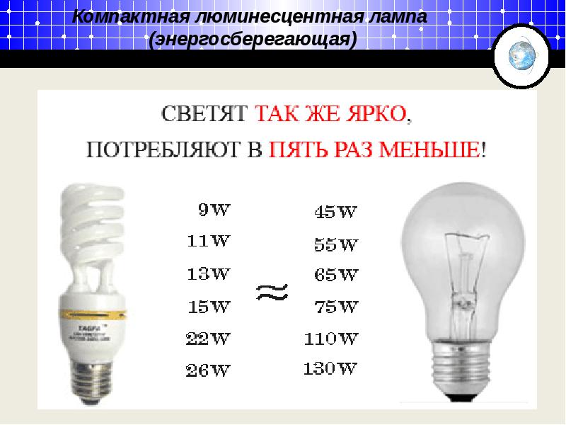 разница экономии между светодионным и люминесцентной лампы
