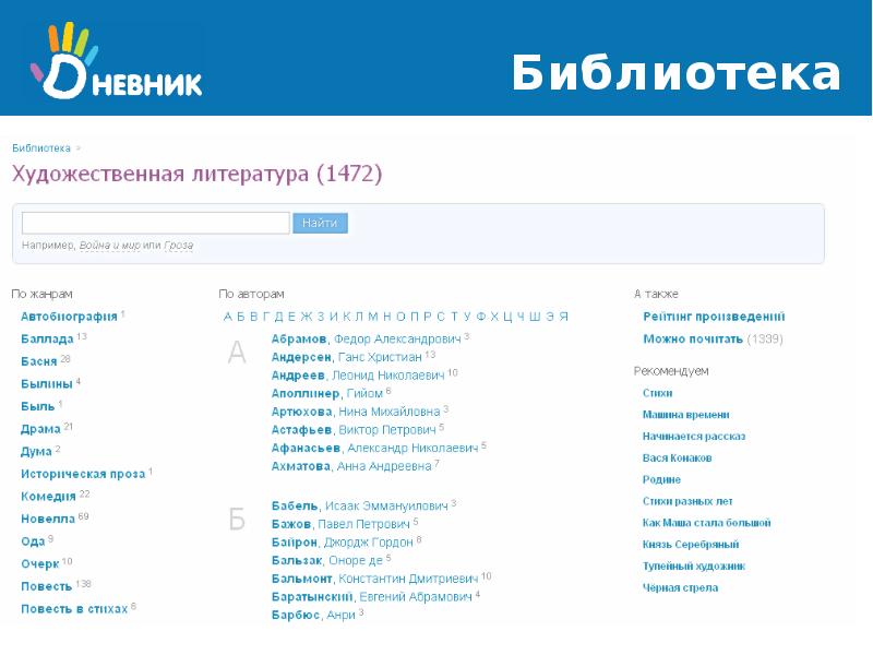 29дневник ру. Библиотека художественной литературы дневник ру. Картинка библиотека дневник ру. Www.dnevnik.ru.