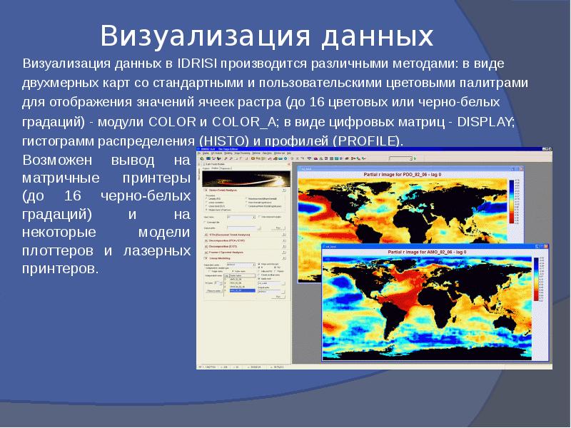 История гис презентация