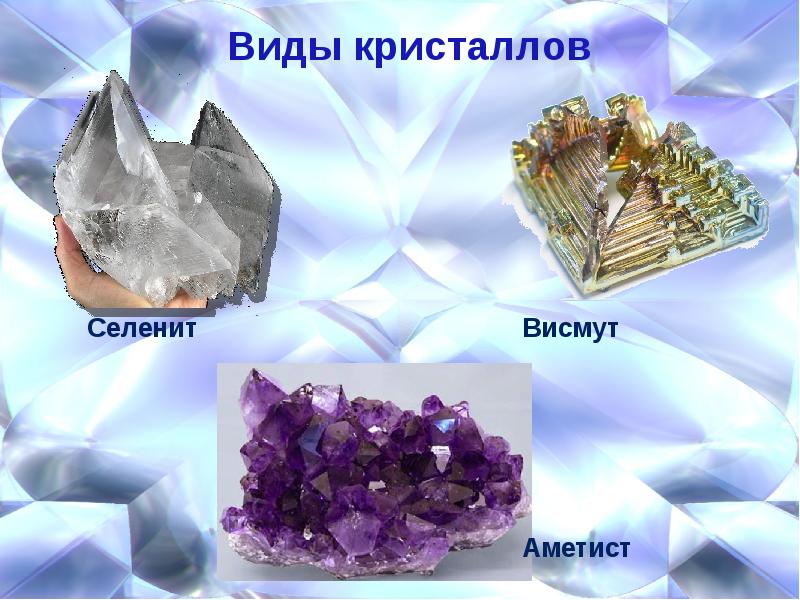 Состоят из кристалликов. Виды кристаллов. Кристаллы названия. Кристаллы в окружающем мире. Формы кристаллов в природе.