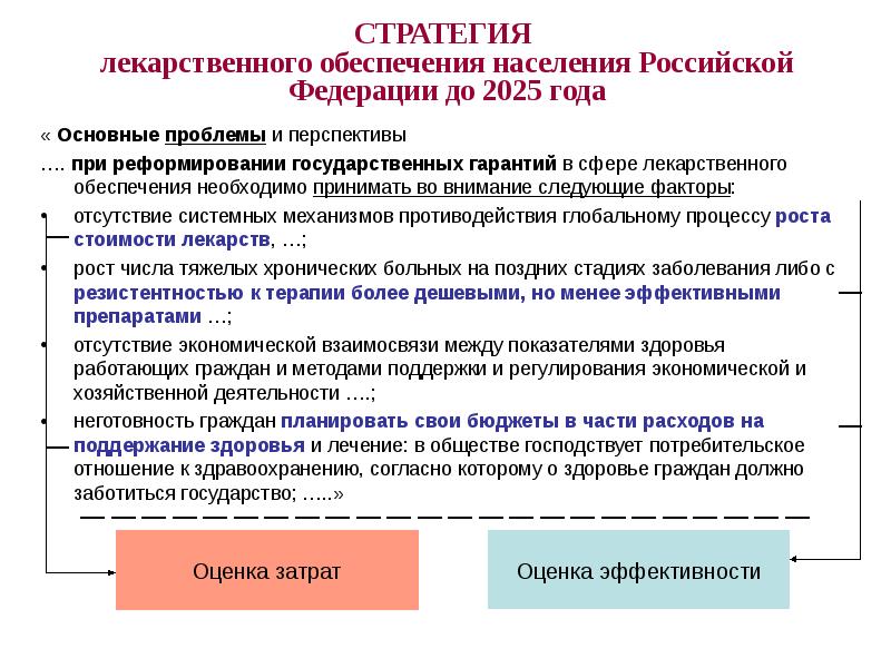 Государственное обеспечение населения. Лекарственное обеспечение в РФ. Стратегия лекарственного обеспечения. Стратегия лекарственного обеспечения населения до 2025. Проблемы лекарственного обеспечения.